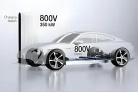 今天才知道！原来“新能源车”还分真800v和假800v，别再踩坑了图片