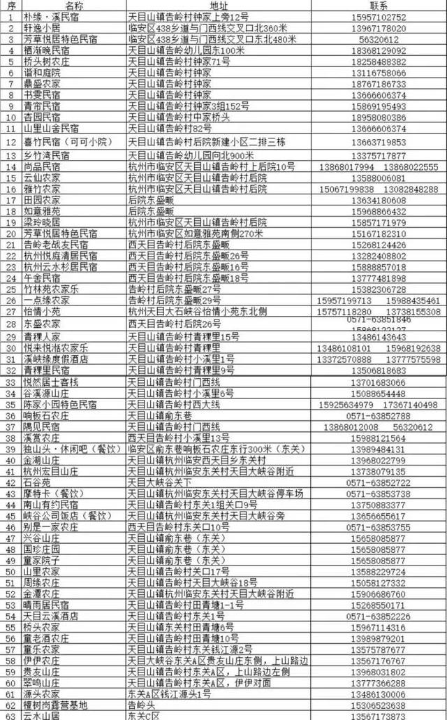 21.7℃的夏天！天目山麓藏了个“神仙村落”丨包个村子避暑去⑧