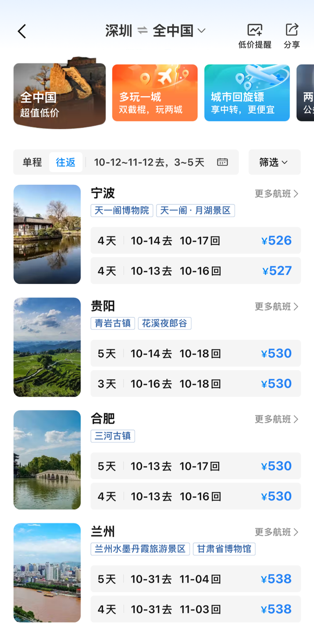 价格大跳水，暴跌80%！深圳人可以捡漏了