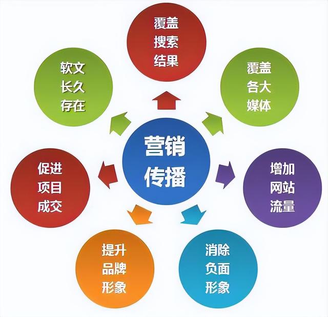 GEO与SEO的本质区别在哪里？一文讲透两者关系