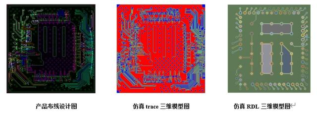 华天科技力学仿真，树立封装行业“设计即可靠”新标杆