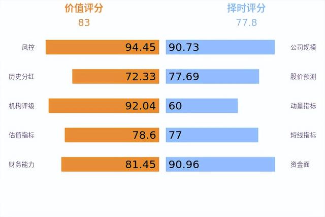 存储芯片涨价潮持续，四季度价格再涨30%