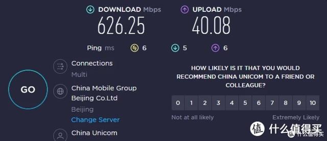 从拨号、ADSL再到光纤，从家庭网络聊聊战未来的Wi-Fi 7路由器