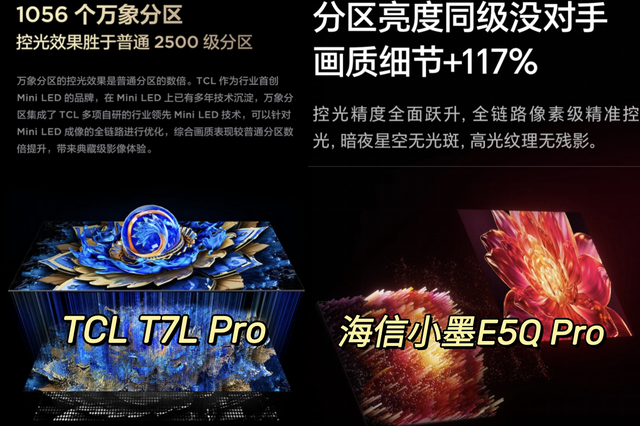 Mini LED电视别乱选！一文读懂TCL和海信谁更适合你