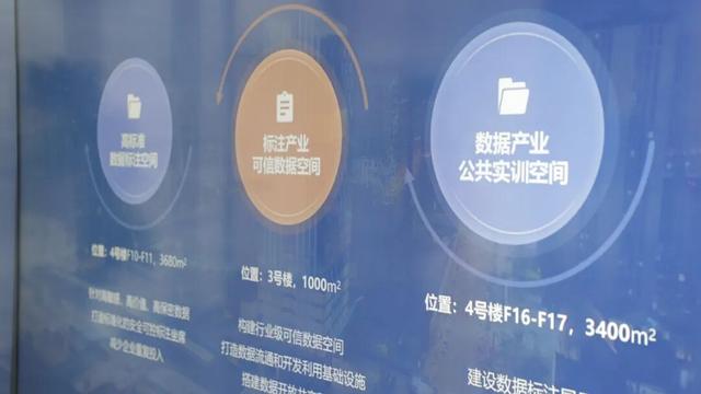 新津有座“数据加工厂”