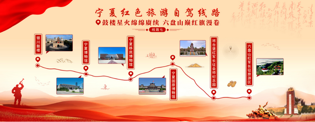 宁夏十条红色旅游自驾线路发布，在旅途中汲取红色精神的磅礴力量
