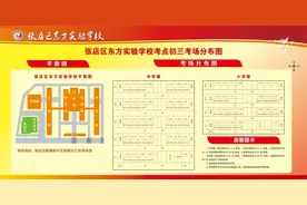 八中、九中、区实验……张店区中考考点考场分布图公布！图片