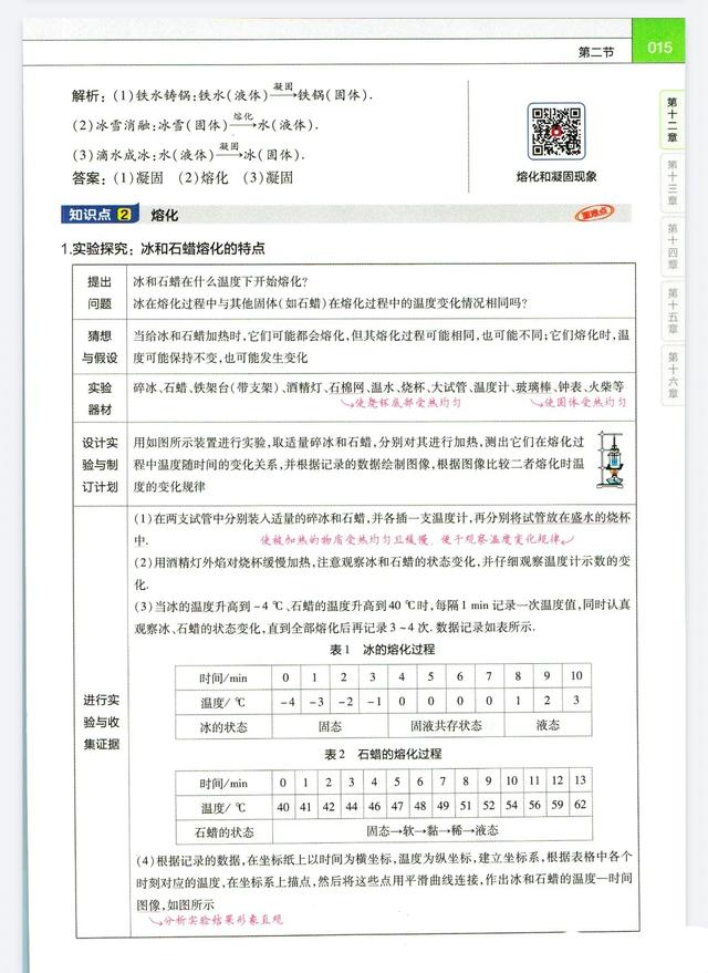 熔化与凝固