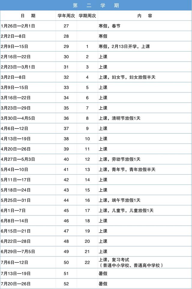 放假通知!(不是元旦,不是所有人)