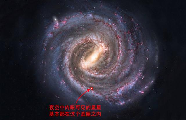 北斗七星都是怎样的星星？七颗星有关系吗？它们有多大有多远？