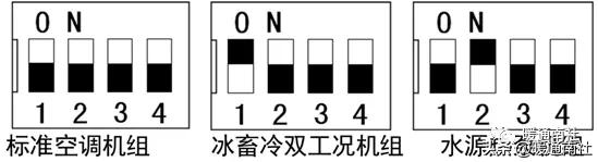 约克水冷螺杆冷水机组开机调试的标准流程