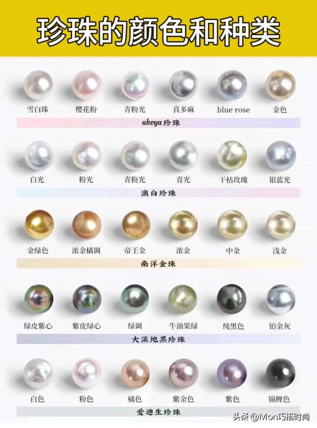 等我老了，绝不戴黄金、翡翠！学法国女人戴这3种配饰更优雅高级