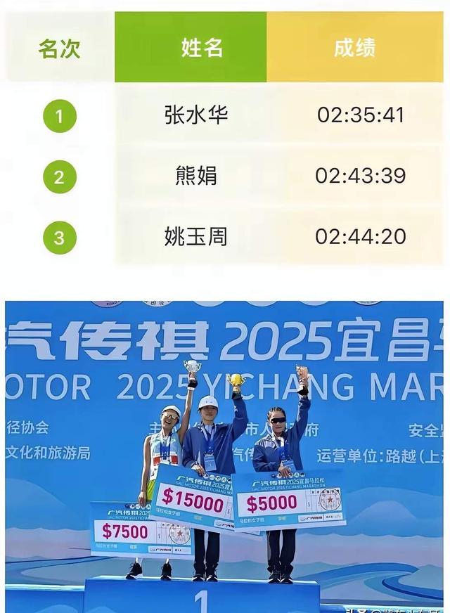 张水华辞职有预谋，两场比赛不能放弃，一次38万奖金	，上什么夜班