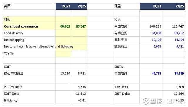 退货率最高的双11？商家称“没看到外卖转化，只看到羊毛党”