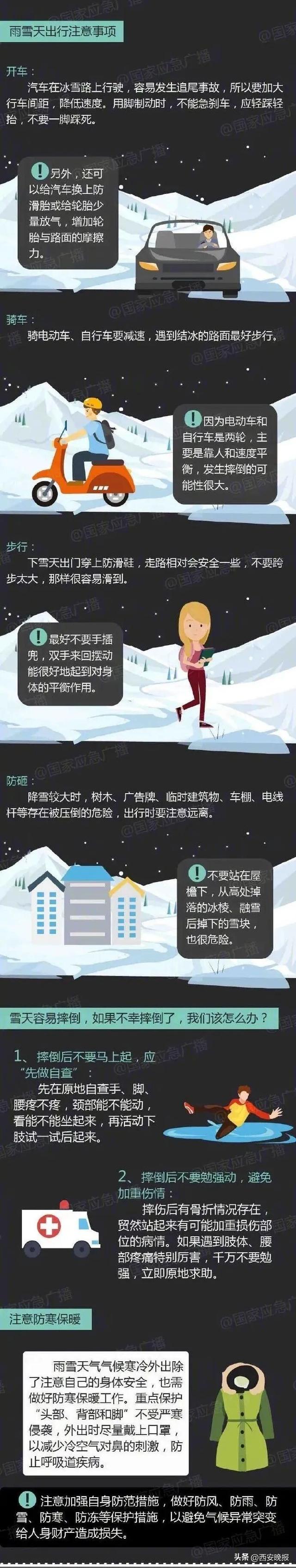 陕西：中到大雪、暴雪到大暴雪，要来了！最新预警发布→