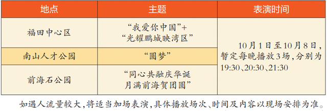 太火爆了！全部售罄！“有那那那那那么多人！”