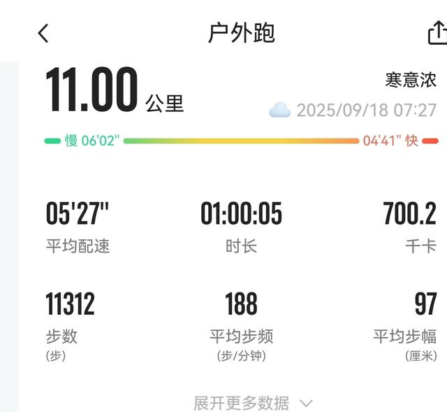 别再晒配速里程了！跑步再牛，真没人会高看你