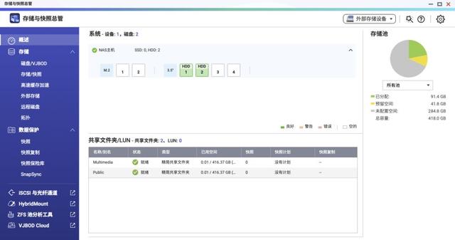 威联通Qu405-N355实测：四盘位NAS性价比之王，藏着AI的存储神器