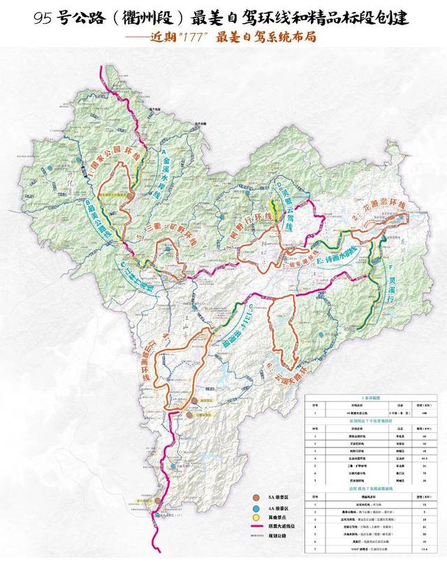 “国民休闲自驾公路”95号公路迎来首个品牌日