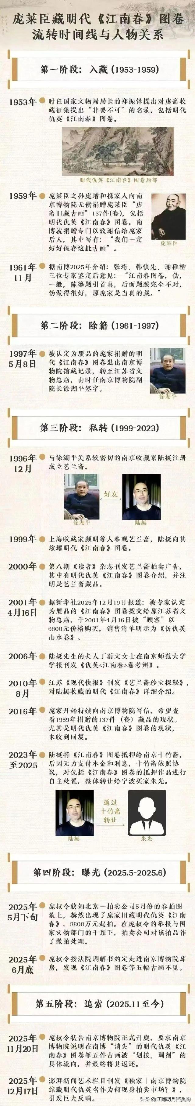 南京博物院出事，全国多家博物馆风声鹤唳，无锡博物馆正常开放