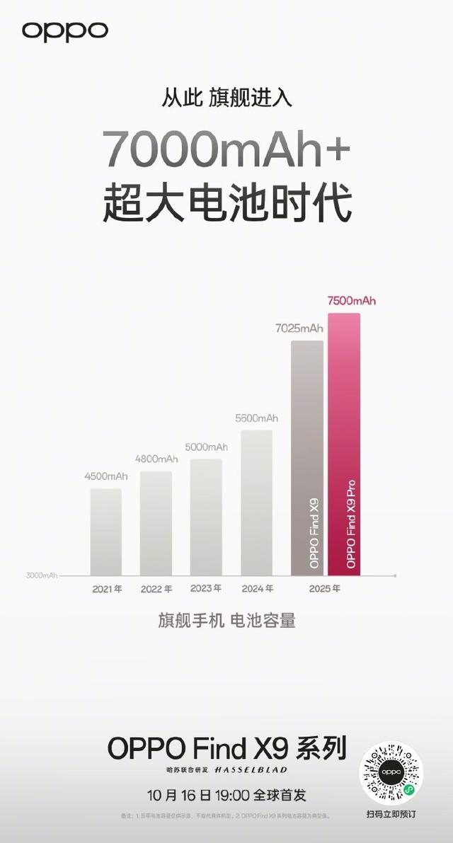 2025 旗舰手机导购：畅享尊享体验