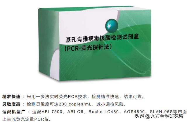 一文了解“基孔肯雅热”产业链