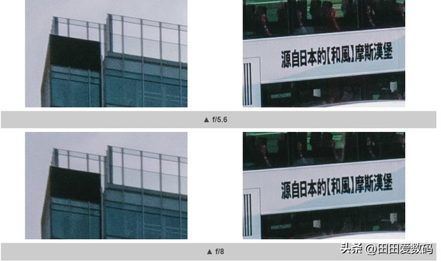街拍相机新霸主..Ricoh GR IV 评测