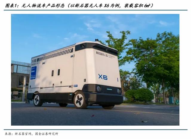 方向盘消失后的万亿赛道，无人物流车谁主沉浮？