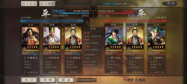 黑科技！张角鲁肃刘备“雷电流”便宜好用，性价比