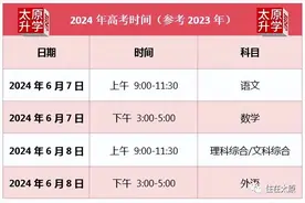 一文看懂2024年与2025年山西高考时间对比！图片