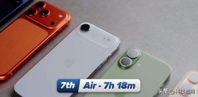 实测13小时！iPhone 17 Pro Max碾压三星S25U，Air仅7小时哭了