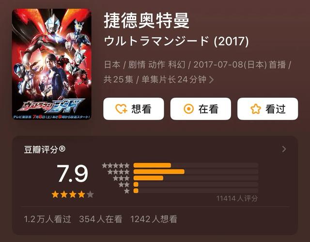 2010年以来,日本最受欢迎的12部奥特曼特摄剧!