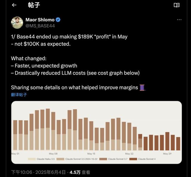 AI时代单人创业范本，单人AI建站卖8000万！Base44增长全拆解