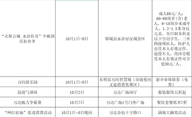 斑斓美景迎国庆，花样文旅贺中秋 | 菏泽市95项文旅活动全面开启