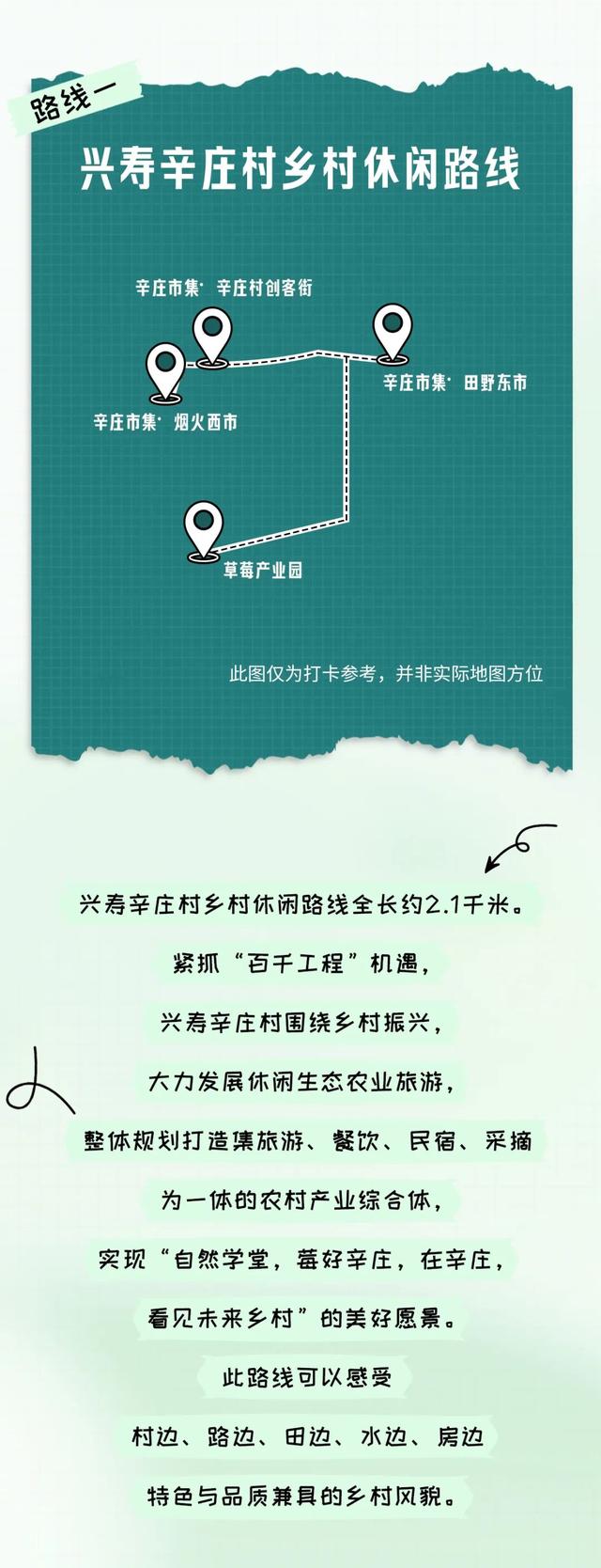 Country Walk昌平篇：这个冬天去哪玩？摘草莓、逛市集、公园漫步一次搞定！