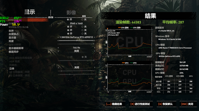 高端CPU怎么选？14700KF打7800X3D，能赢这么多！