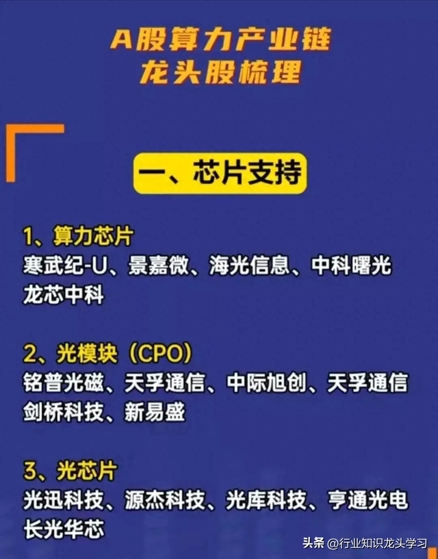 值得珍藏：金融+机器人+新凯来+服务消费+全球第一+HBM存储+算力