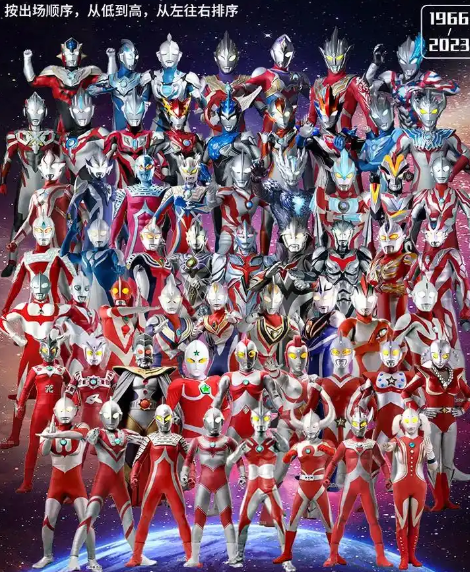 全网最全奥特曼动画编年史！55年经典全收录，泪目回忆杀！