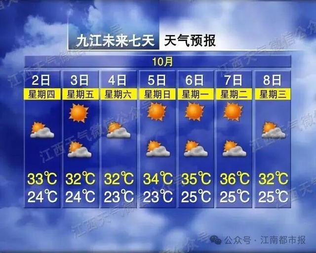 全国多地突降大雪！江西接下来天气……