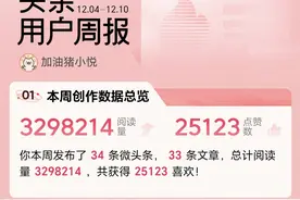 我在头条写作，一周写出329万阅读量，获得2.5万点赞，是怎么做的图片