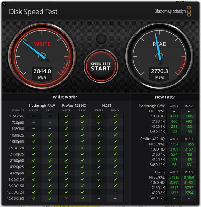 不要太香！2899入手的低配Mac mini M4，几百块扩容2T，还能省3000+
