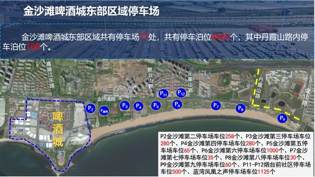 金沙滩啤酒城交通出行全攻略来了公交地铁出租车选择你的出行方式