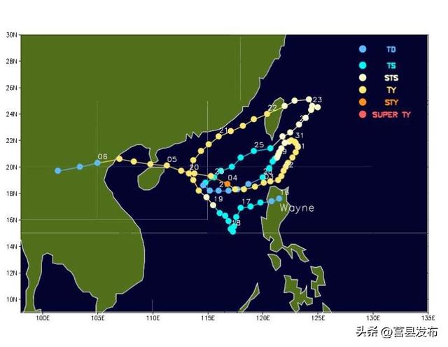台风为什么会“复活”