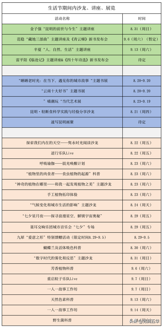 邀您参加！“春城生活主义——百里·春秋八月生活节”来啦