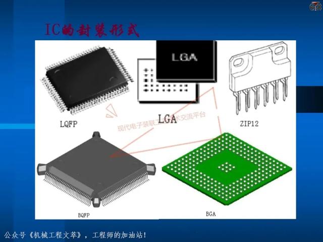 电子元器件基础知识培训教材，116页PPT完整分享
