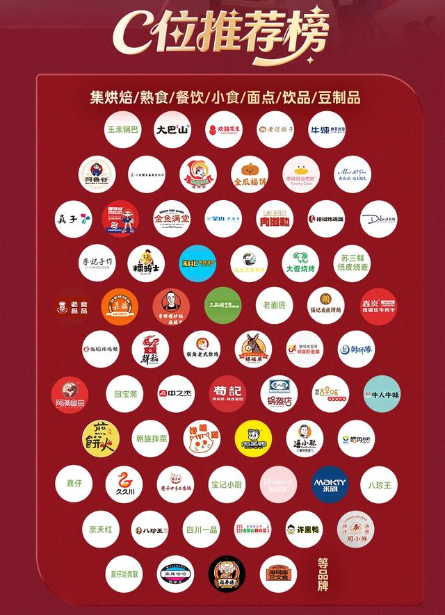 长春人速看！免费！还有专属福利！这波必须冲！