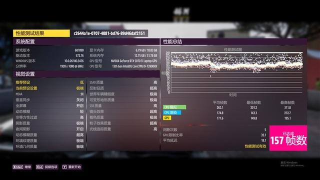 最适合高性能游戏本的锐龙9 9955HX3D！ROG魔霸9评测