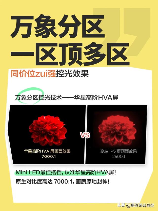 镜面低反+万象分区，TCL T7L Ultra让居家演唱会震撼