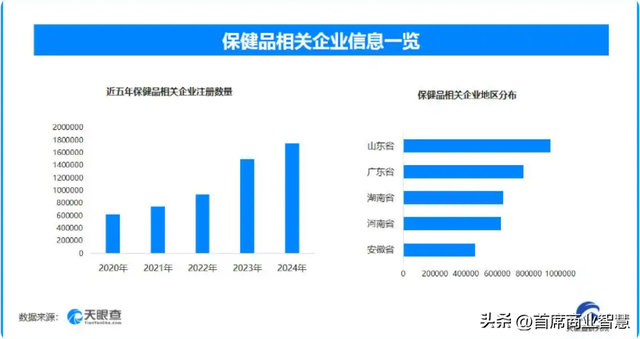 央视曝光！成本10块卖5000块，暴利500倍！网友：智商税