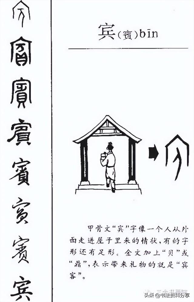 中国人必知的500个常用字起源（上）